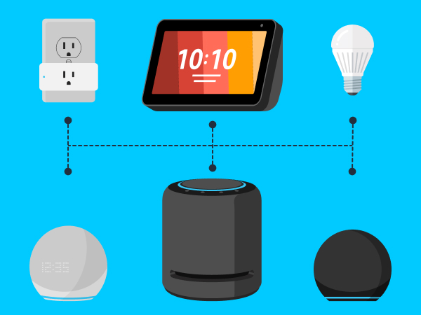 How to Set Up Your Smart Home with Alexa