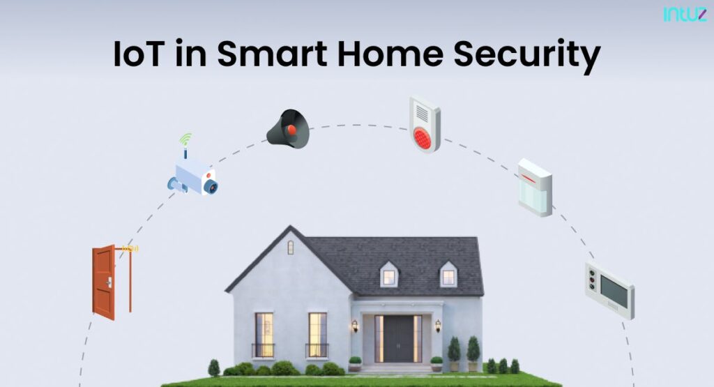 How To Use Smart Home Integration For Enhanced Security